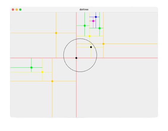 Collision detection via quadtree-accelerated proximity search.